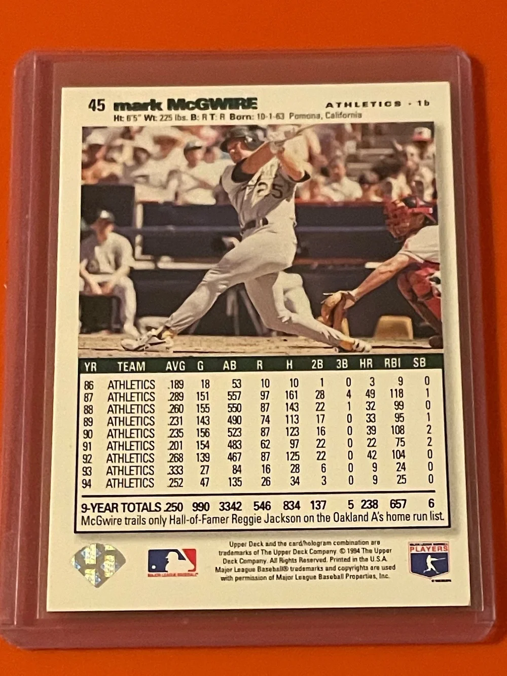 Mark McGwire #45 1995 Upper Deck Collector's Choice SE Baseball Trading Card